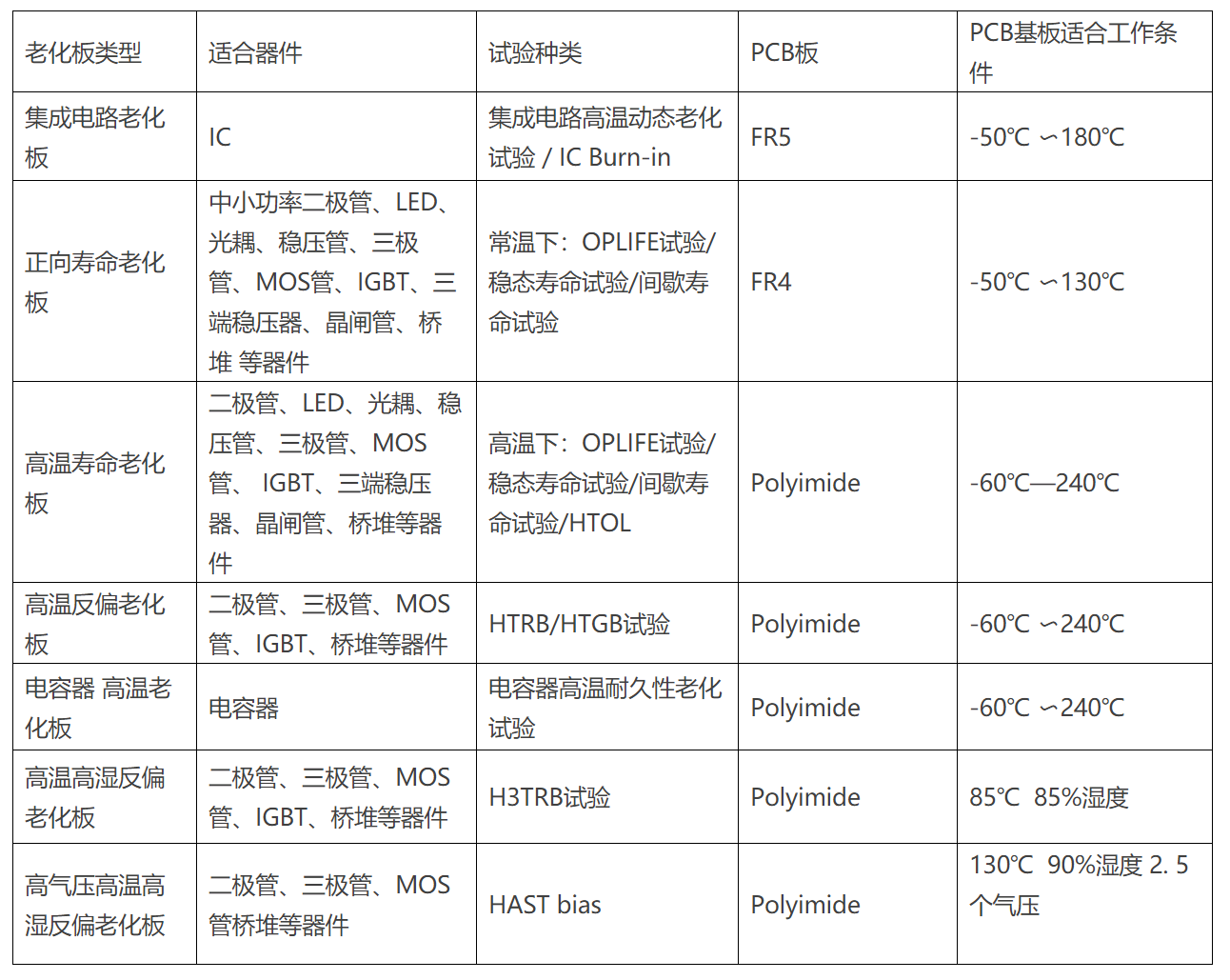 1652303015100841.png image.png