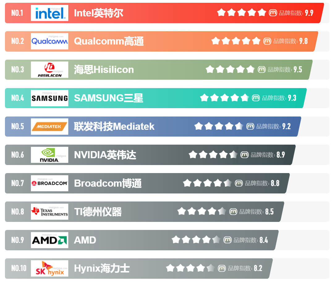 1654338829586126.png image.png