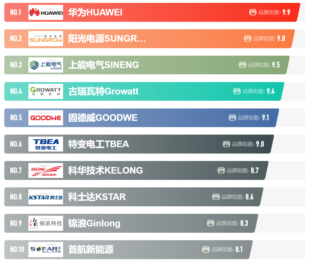 1655222938152983.png 613080209.png